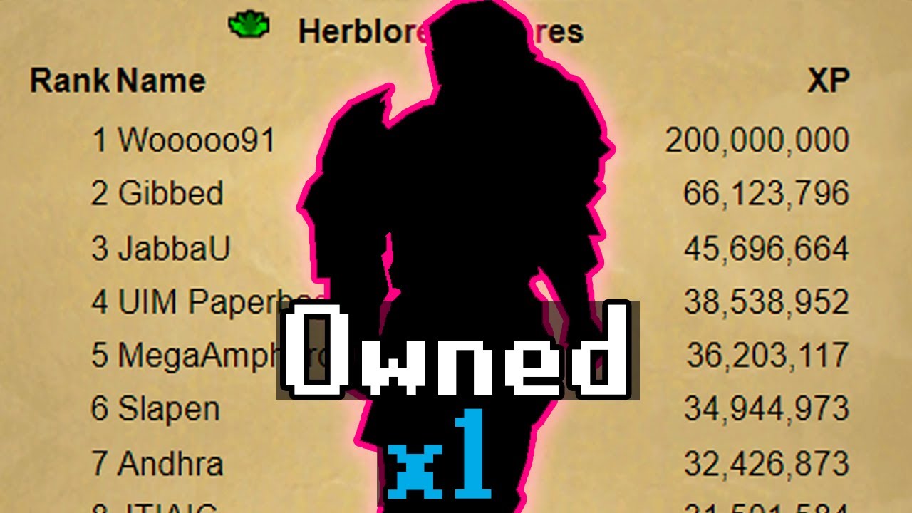 В OSRS это достижение выполнил всего 1 игрок!