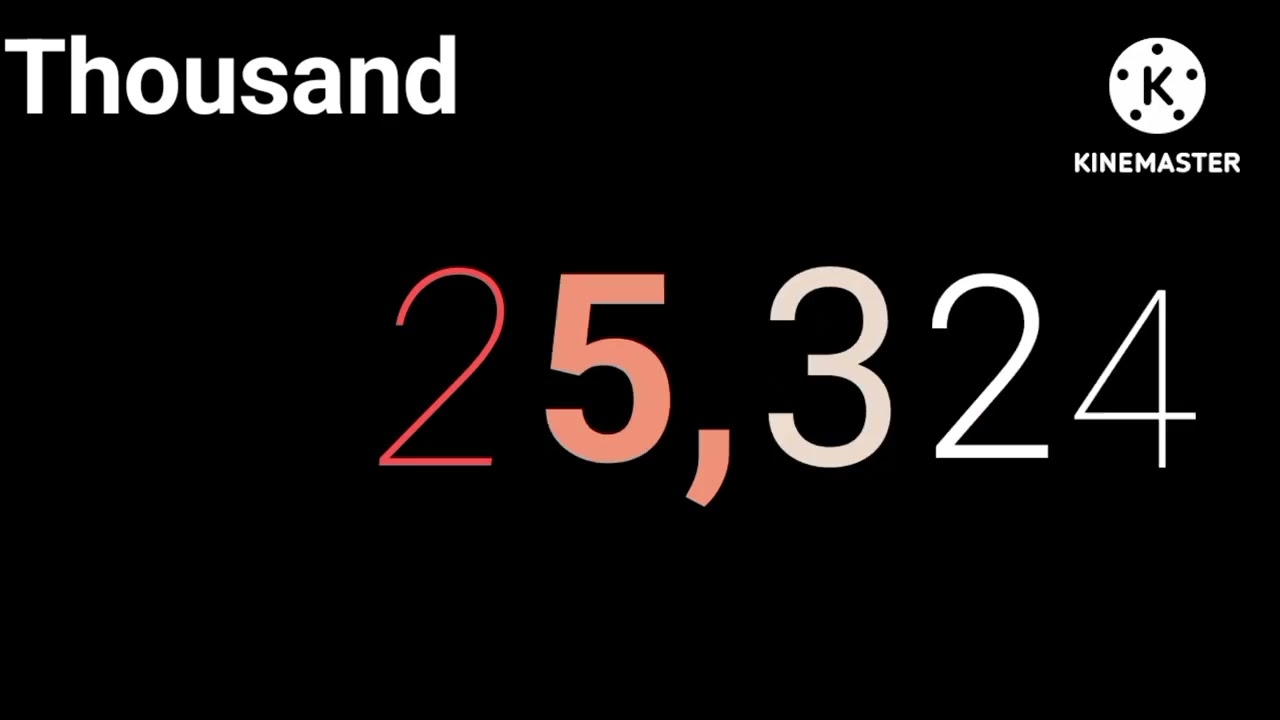 Numbers 0 to 1 Million with sound effects ^2