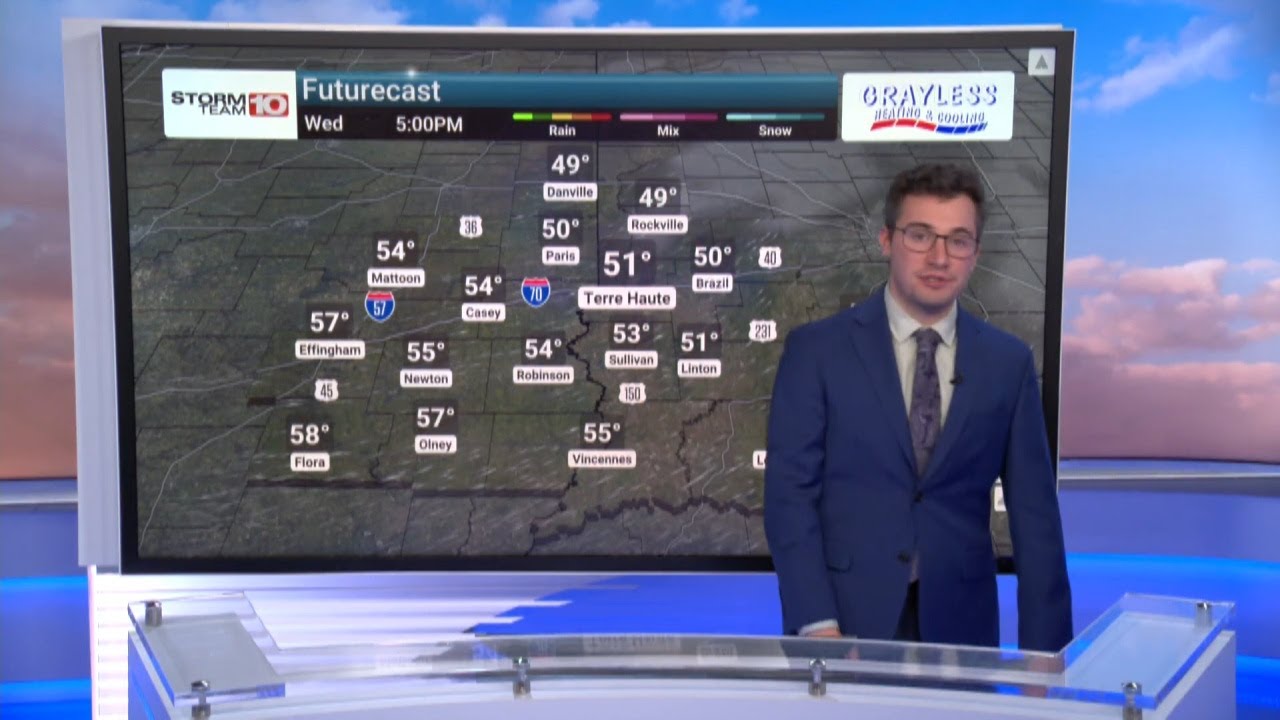When will these temps warm up?