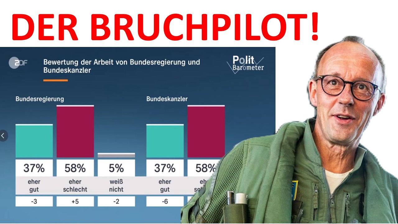Merz stürzt ab! Großartig!