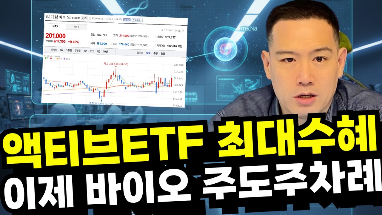 코스피 코스닥 통틀어 액티브ETF가 주식시장 수급을 주도한다면? 새로운 주도주는 AI 반도체 파는 외국인과 기관이 사는 바이오, 바이오 ETF 대장주 주도주는 리가켐바이오?