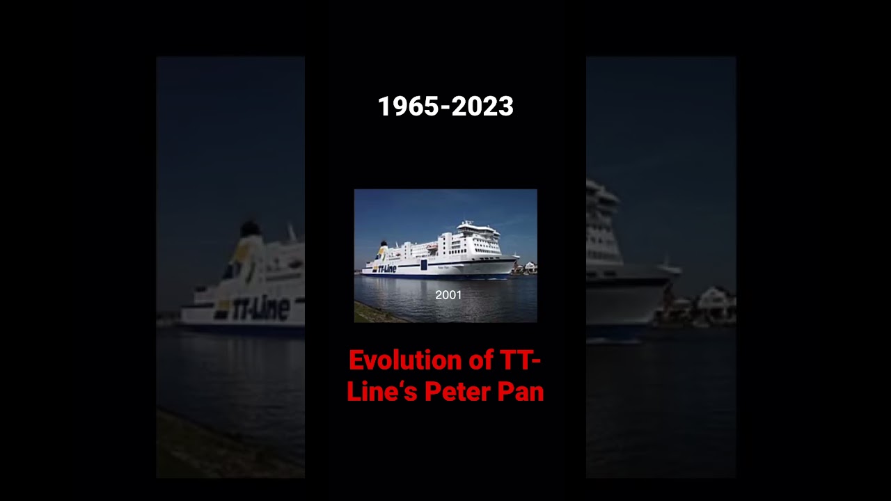 Evolution of TT-Line‘s Peter Pan (1965-2023)