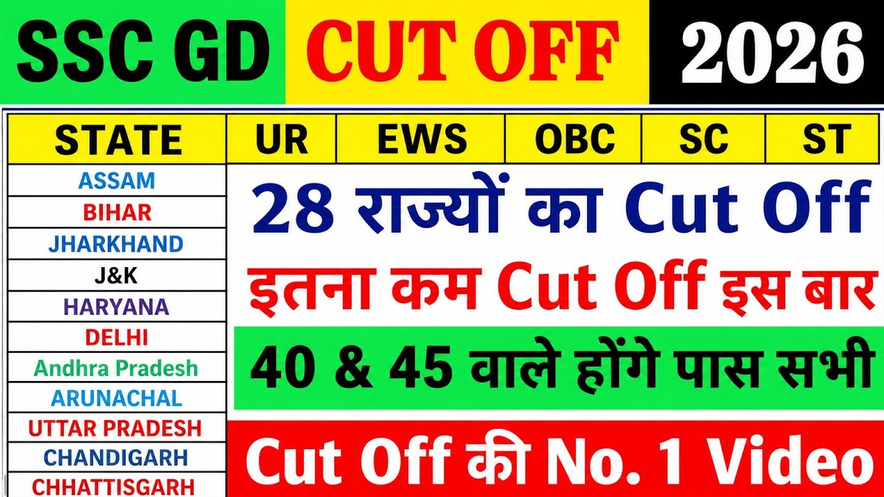 SSC GD Physical Expected Cut Off 2026 SSC GD Answer key 2026 ! SSC GD Normalisation 2026 #ssc #sscgd