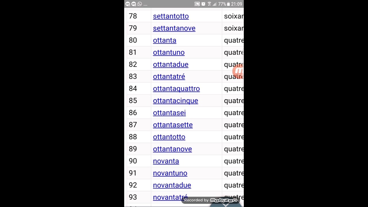 I Numeri in francese da 40 a 10.000~(Parte #2)