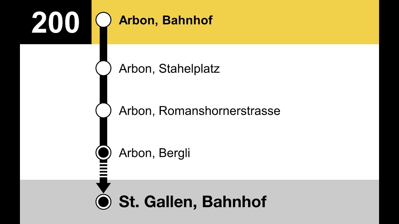 PostAuto Ansagen - 200 Arbon – Roggwil – Wittenbach – St. Gallen