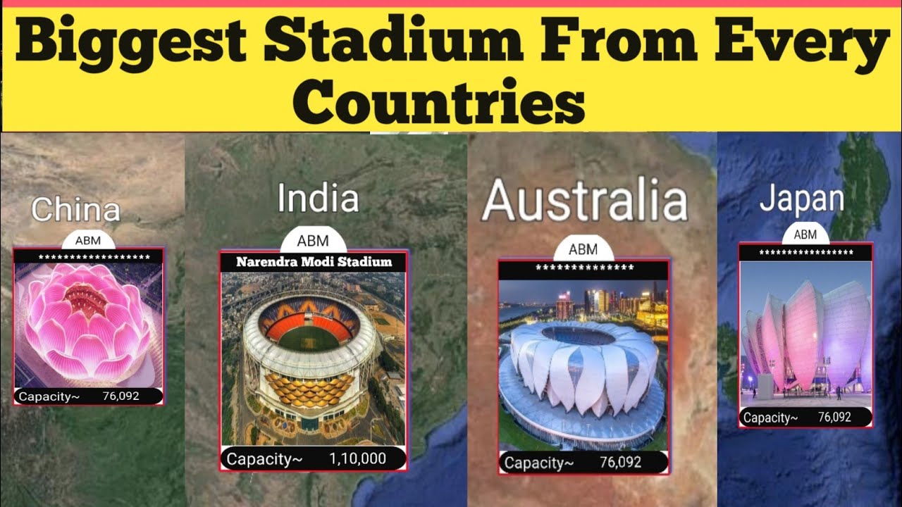 Biggest Stadium From Different Countries With Map🗺️