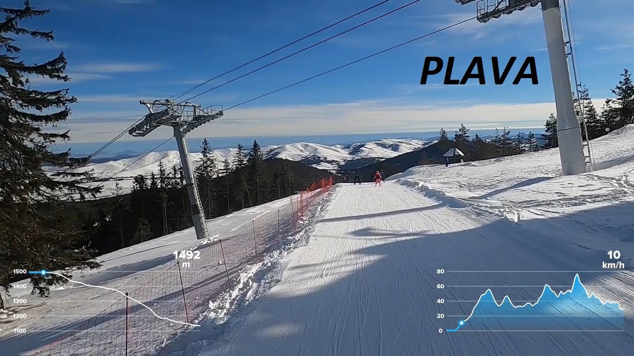 ZLATIBOR  Tornik  PLAVA  ( STANKOVA RAVAN )