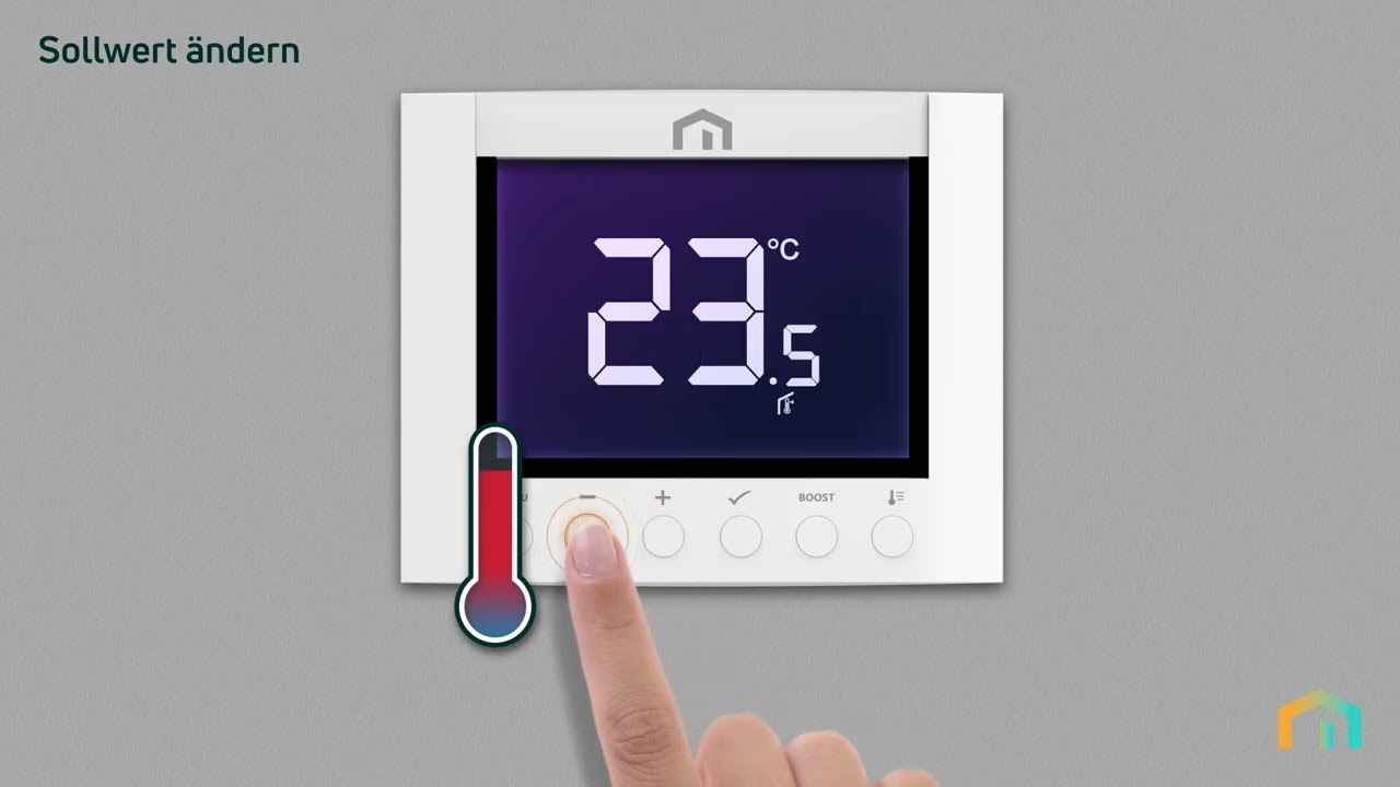 UNISENZA plus 2-Kanal-Funkthermostat