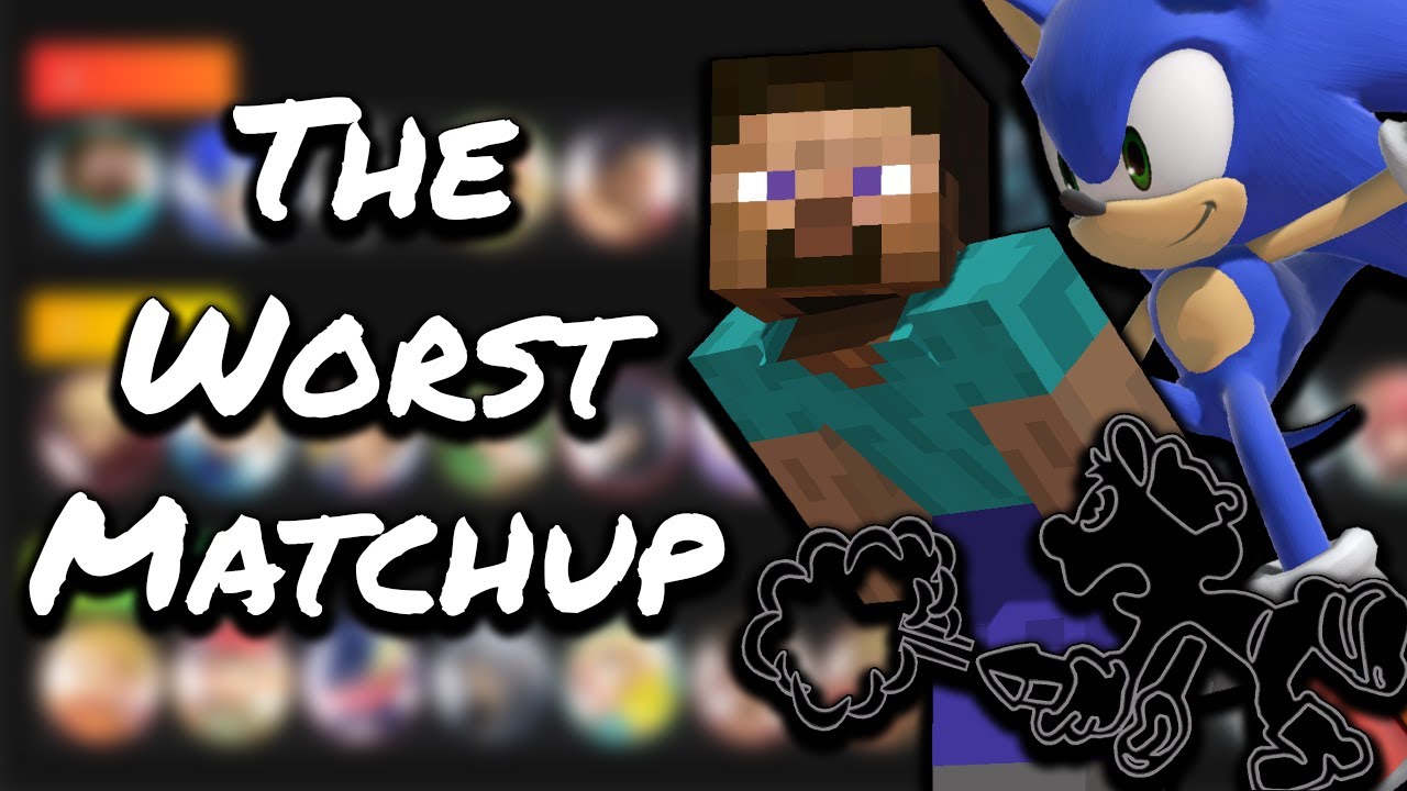 The Worst Matchup of Every Character in Smash