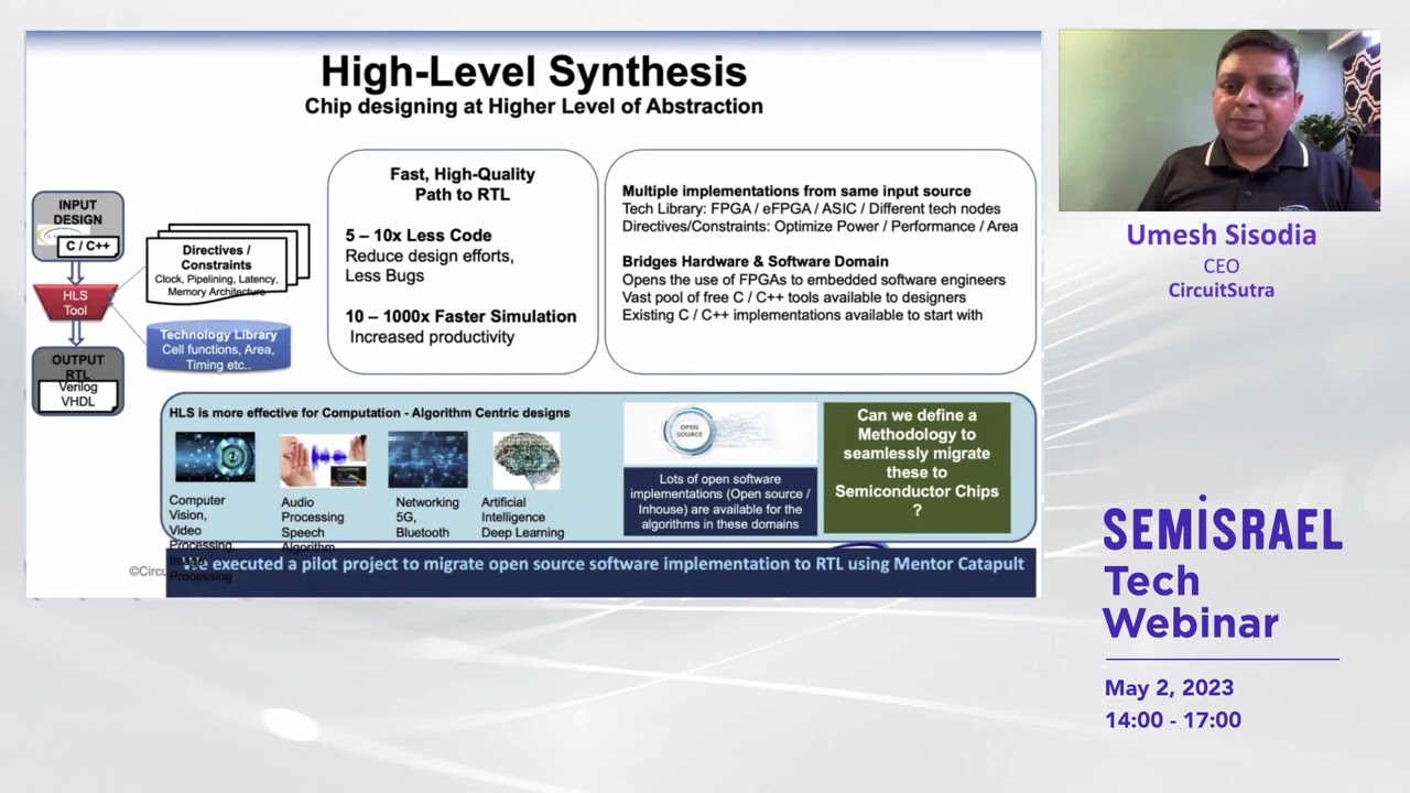 Transforming Semiconductor Design Using SystemC Based Shift-left ESL Methodologies, CircuitSutra