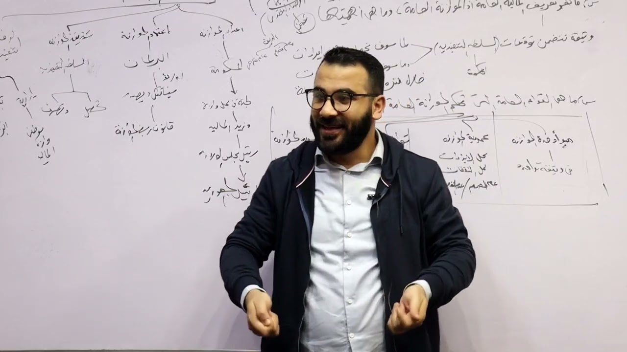خلاصة مادة المالية العامة