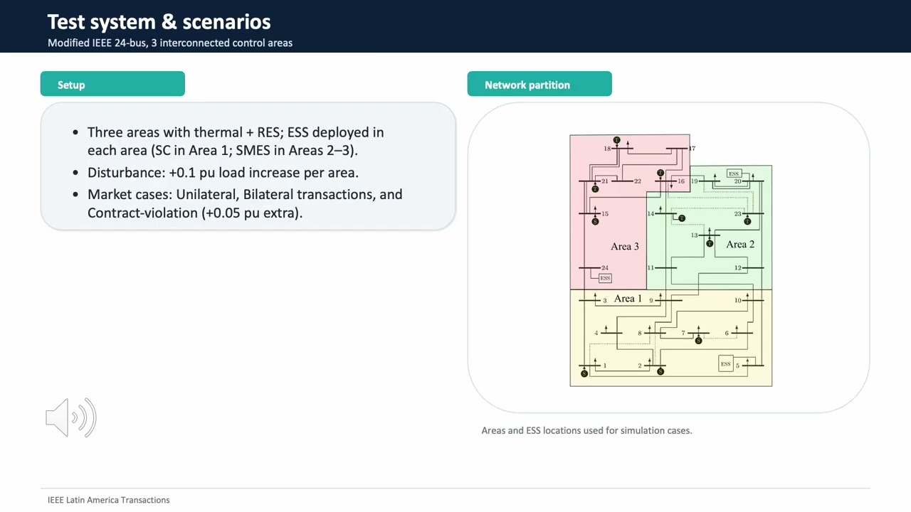 Frequency Regulation in Deregulated Power Systems with Penetration of RES  and ESS