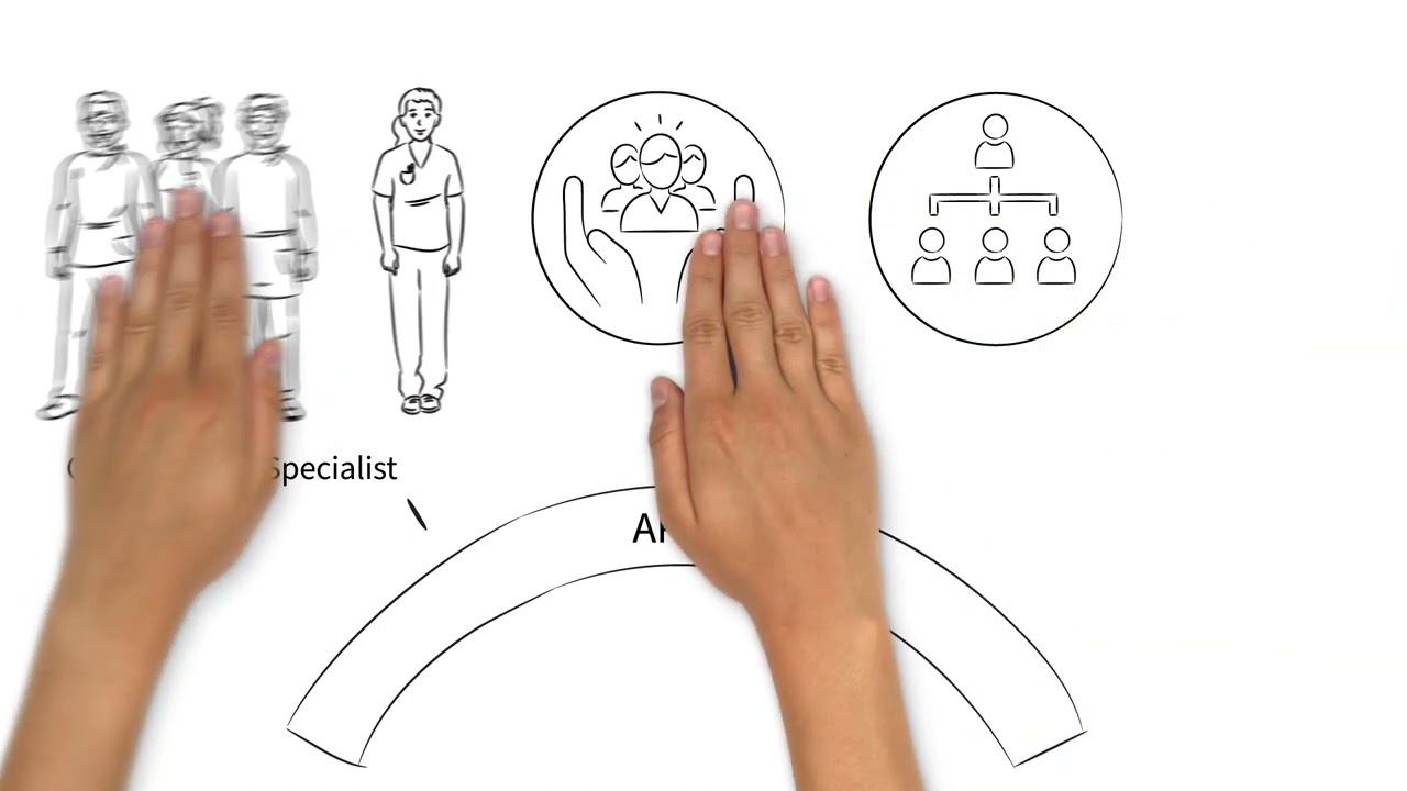 Advanced Practice Nursing – Rollen und Tätigkeiten von Pflegeexpert*innen