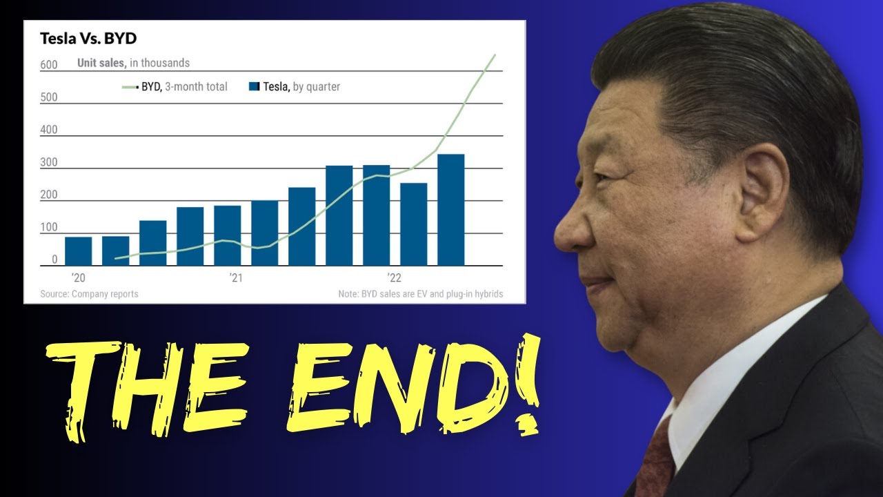 How China STUNNED the EV Market | The END of Petrol Engine Era