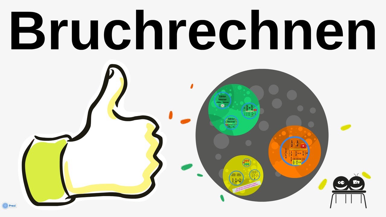 Bruchrechnen - Alles, was man wissen muss