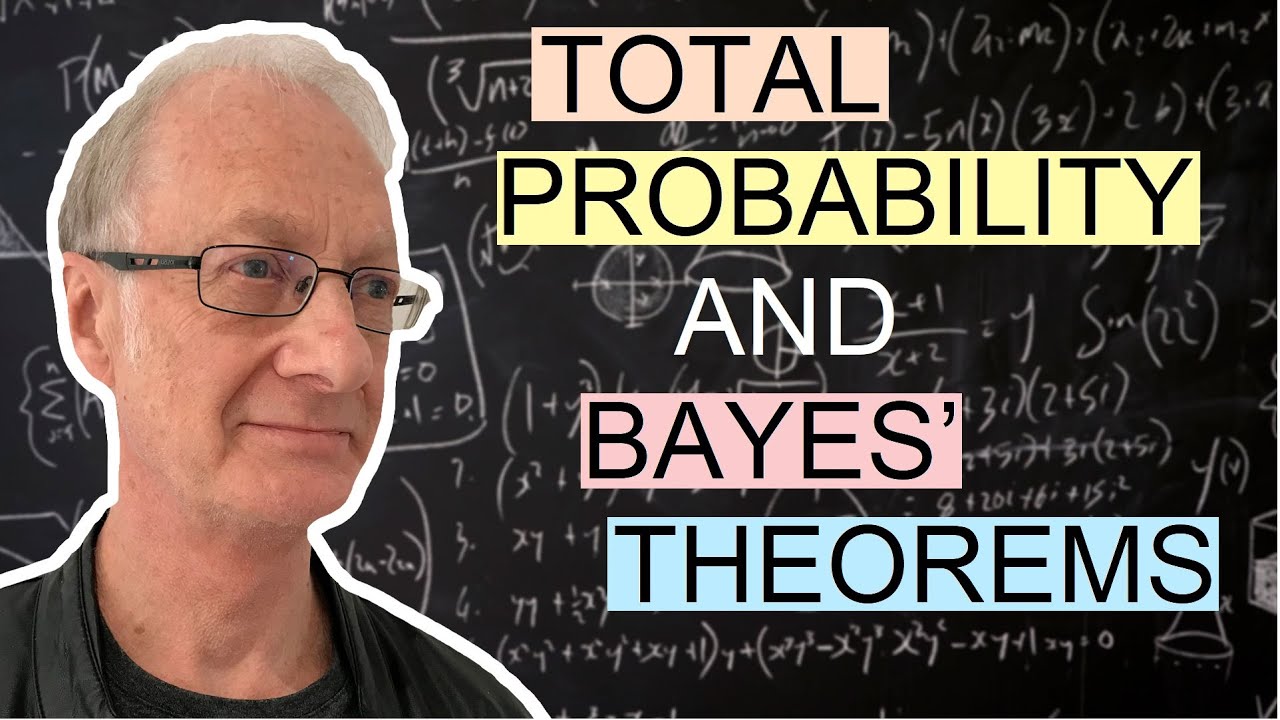Total probability and Bayes' theorems