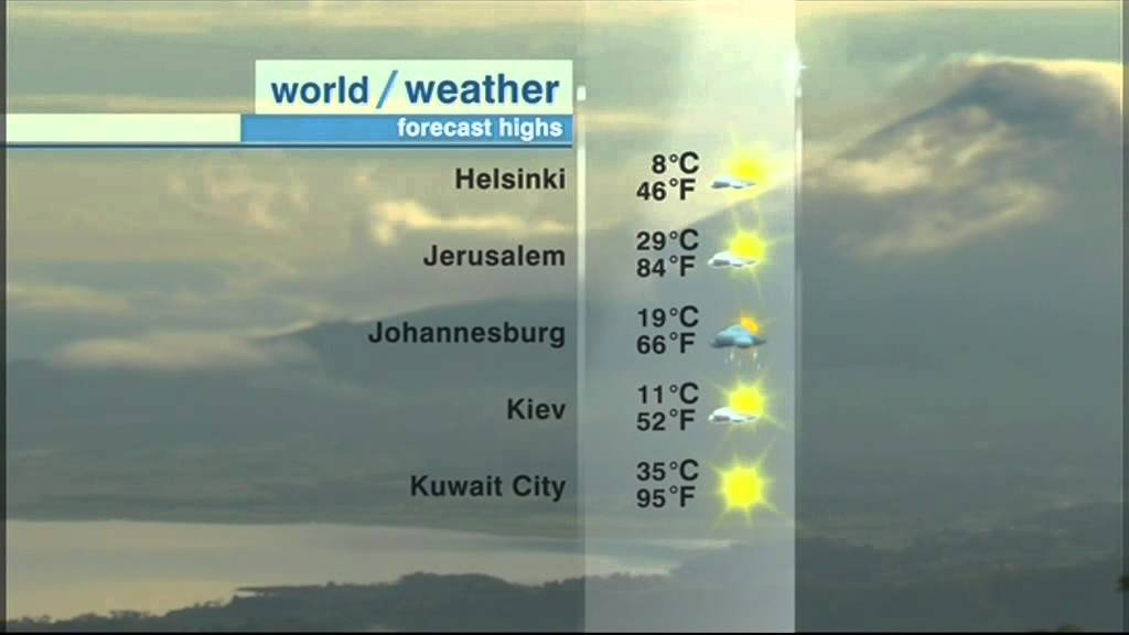 CNN International Weather Theme