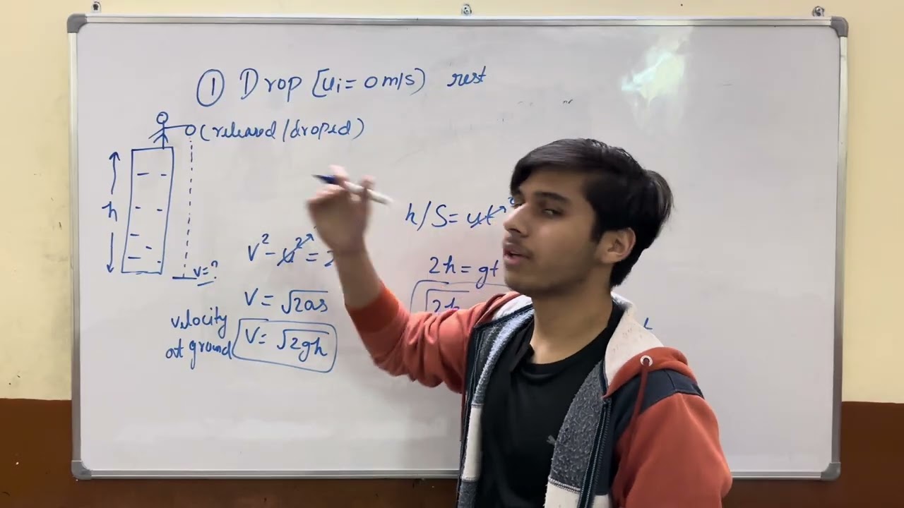 Drop case ( motion under gravity)