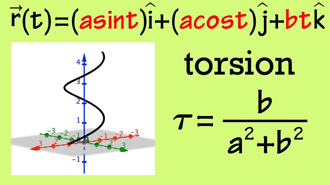 Finding the torsion of a helix, calculus 3