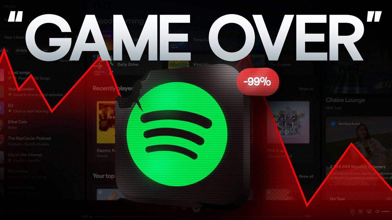 678 Million Users, No Business Model - Why Spotify Exploits Artists