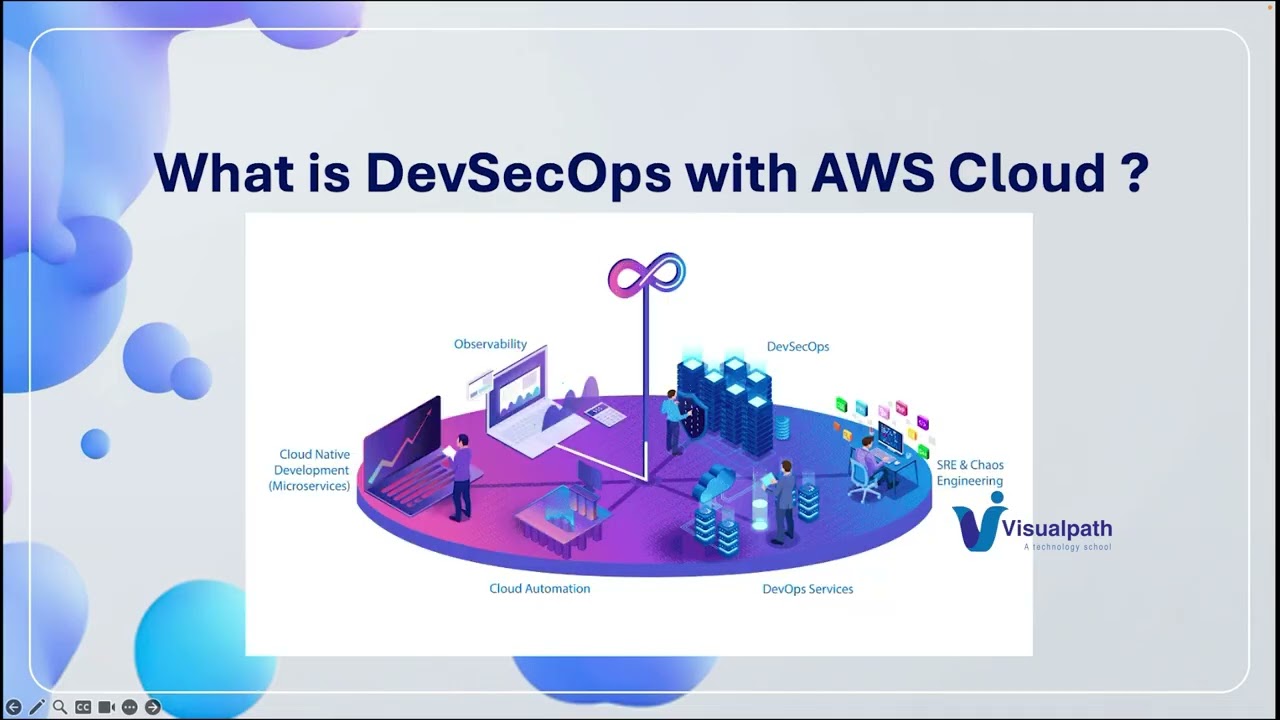 Создайте безопасный конвейер CI/CD с помощью AWS DevSecOps || Пошаговое онлайн-обучение