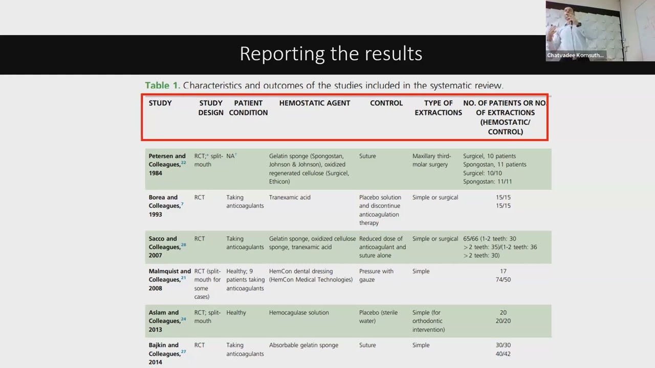 Data extraction in Systematic Reviews