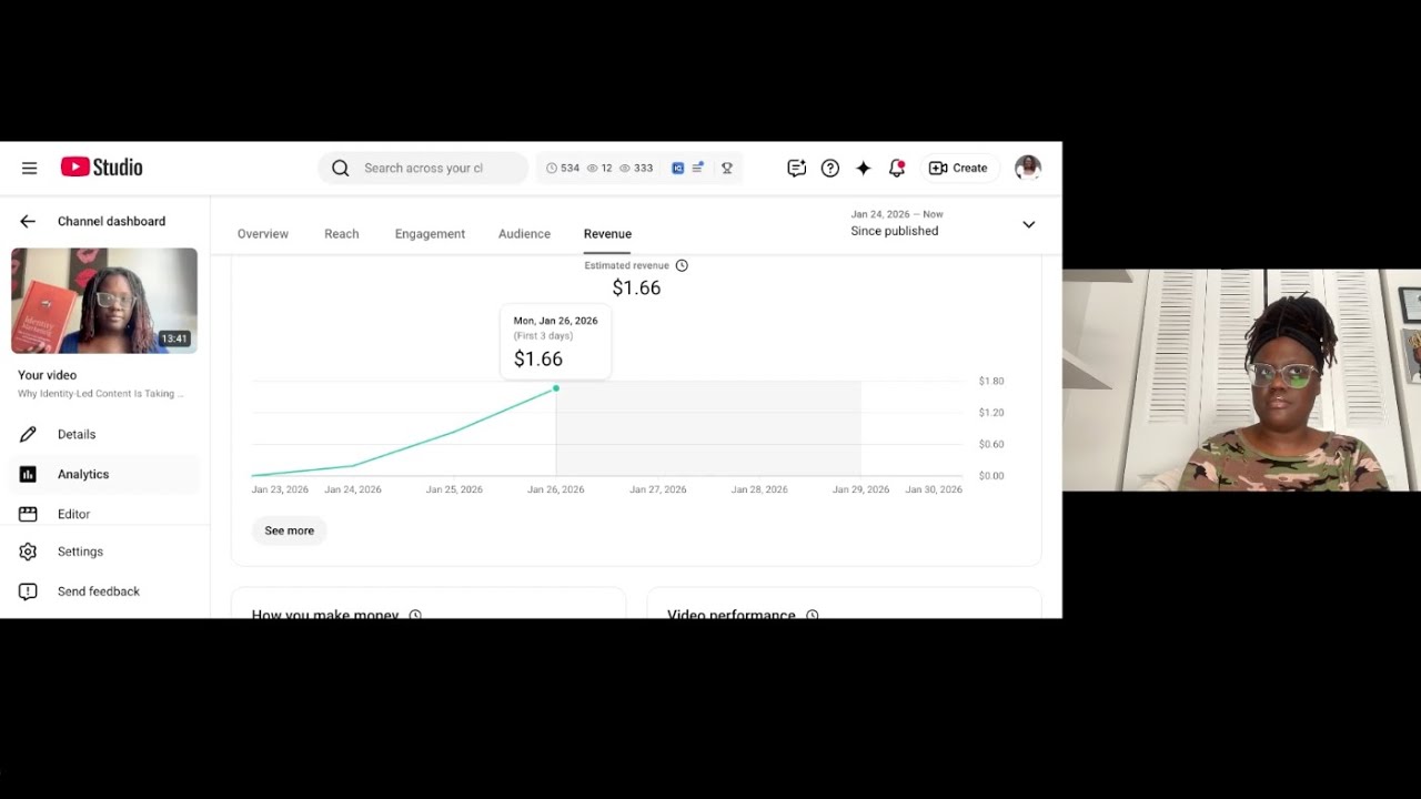 Я проанализировал, почему одно видео на YouTube показало в 45 раз лучшие результаты.