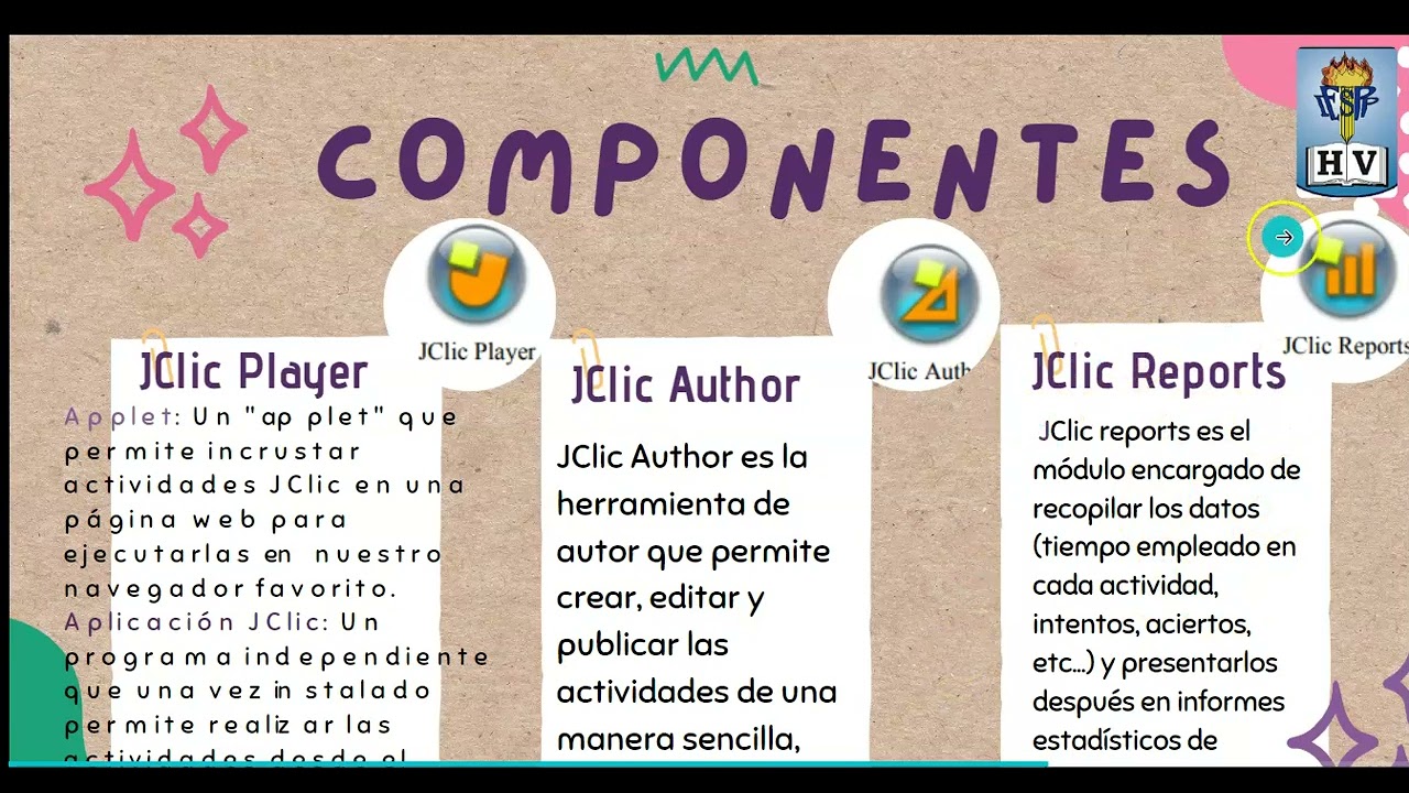 JCLIC-&iquest;Qu&eacute; es?,&iquest;CARACTERISTICAS?,TIPOS DE ACTIVIDADES....