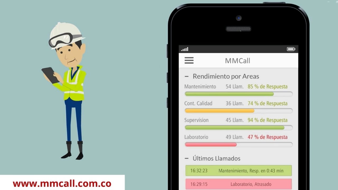 MMCALL Colombia - Llamado Industrial Sistema Andon 4.0