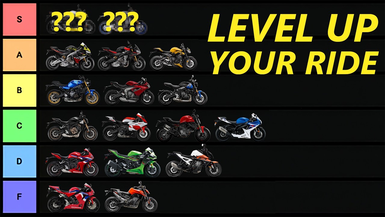 2026 Intermediate Motorcycle Tier List