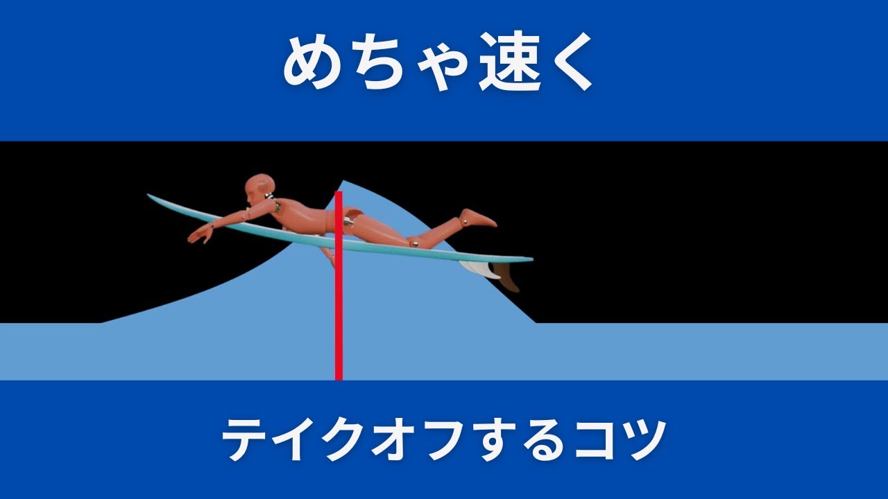 【超重要】うねりから上手くテイクオフ出来る人と出来ない人の差はこれだ！うねりから簡単に乗るためのテクニックを教えます