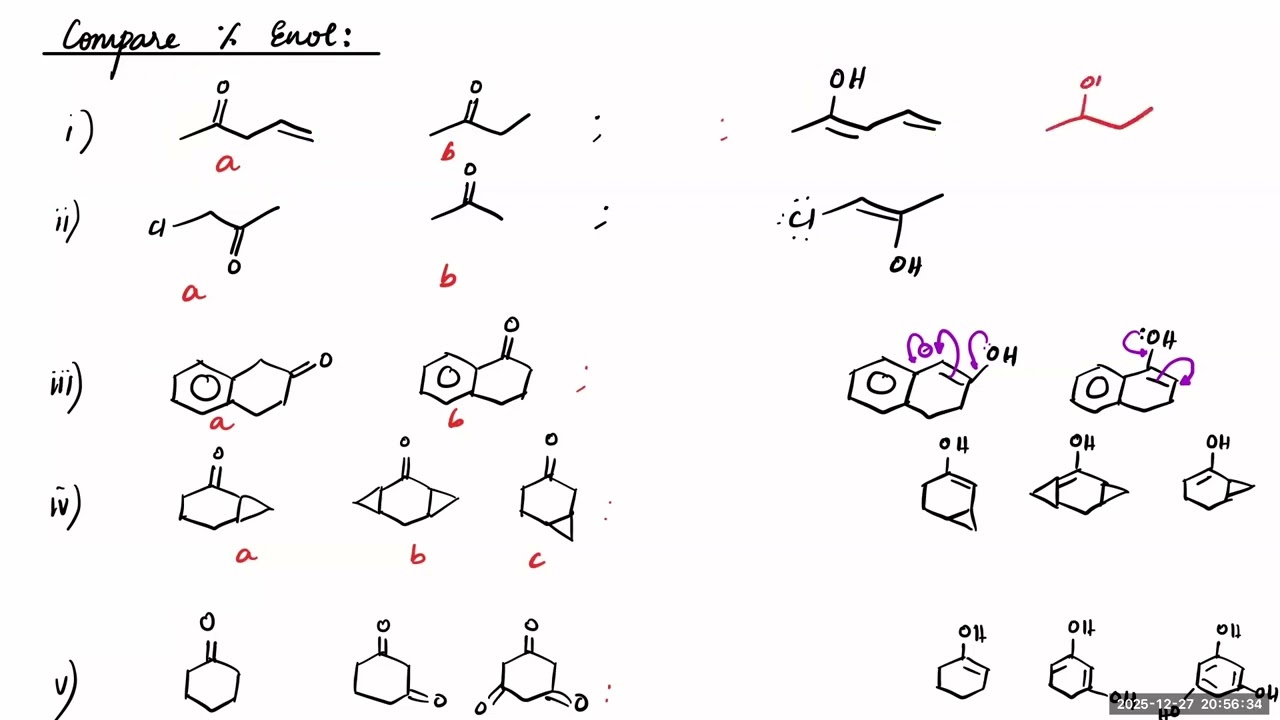 Structural Isomerism + Tautomerism - Lec 3