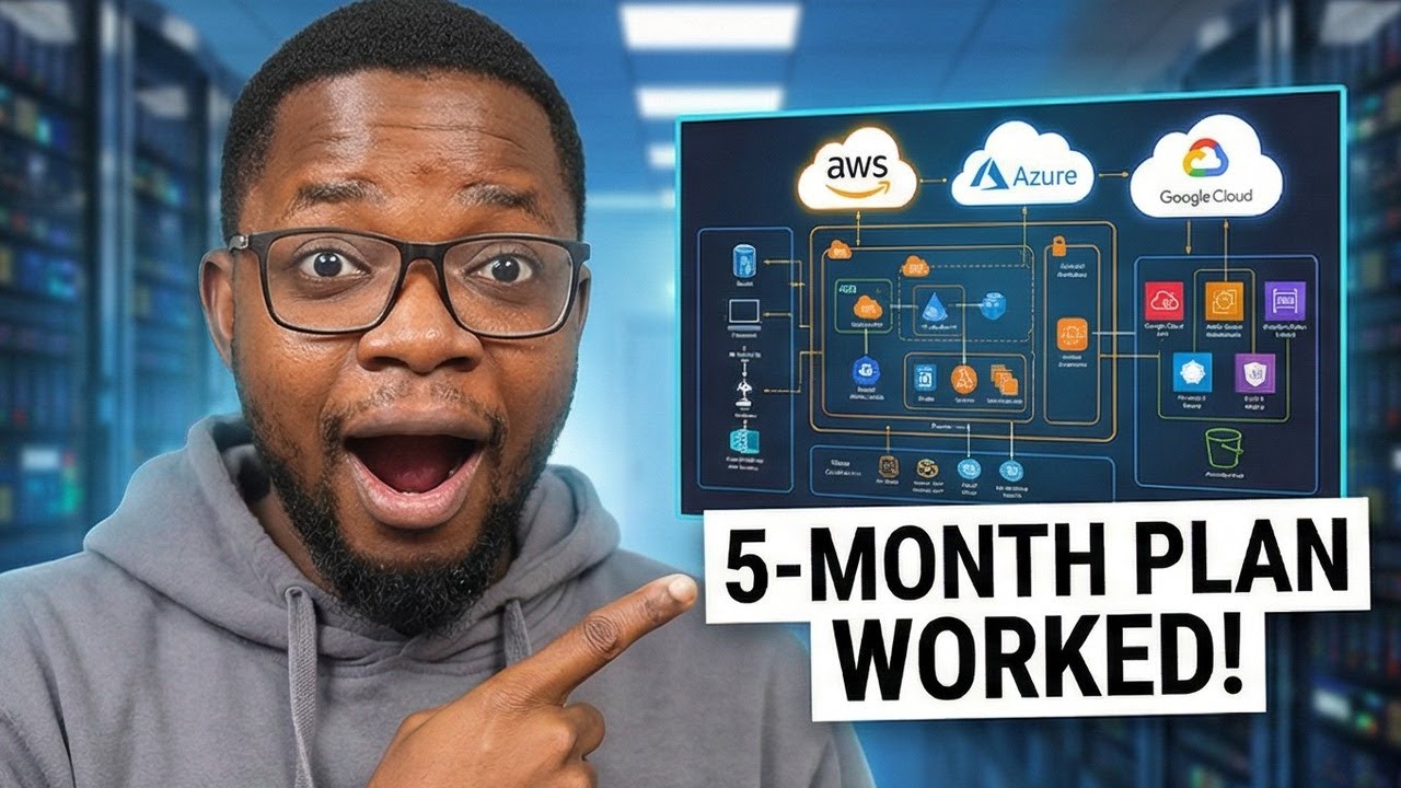 DevOps & Cloud Engineering: Complete Beginner's Roadmap
