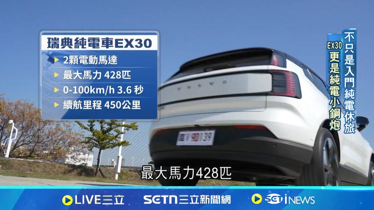 純電車不再是難以入手 車廠掀入門純電戰│台灣要聞20250224│三立iNEWS