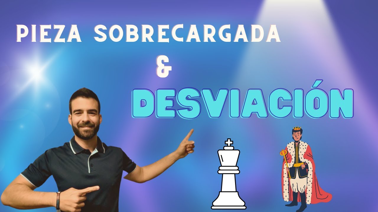 Pieza Sobrecargada y Desviación || Tu Profe De Ajedrez