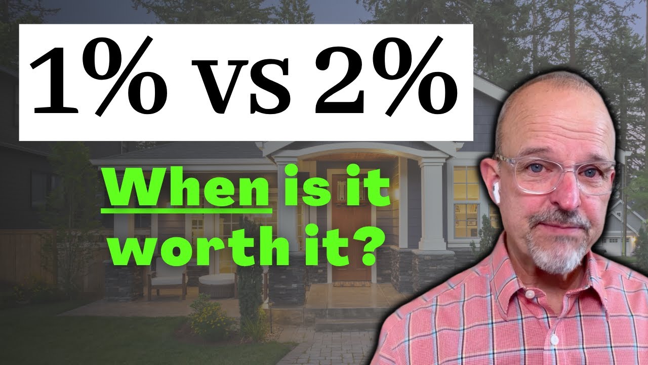 When to Do A Rate and Term Refinance: Everything you need to know