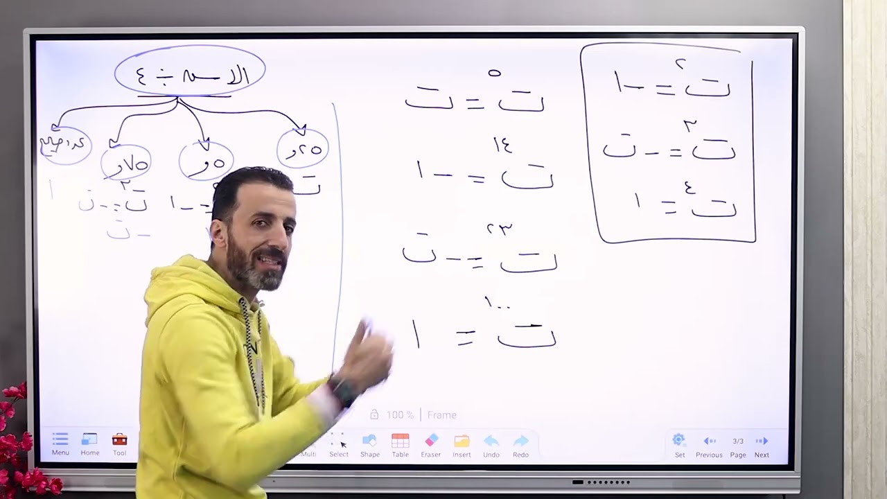 مراجعة الجبر للصف الاول الثانوي الترم الاول