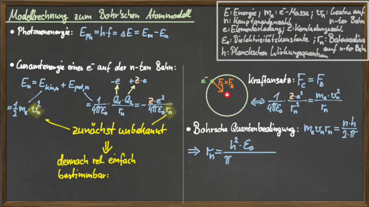04 Modellrechnung Bohrsches Atommodell