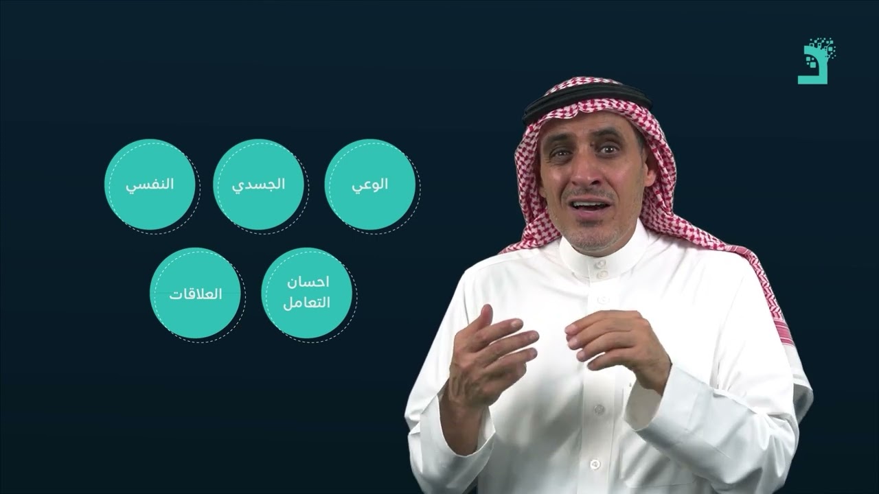 المبادئ الخمسة لاختيار شريك الحياة | لتستمر السعادة 💍