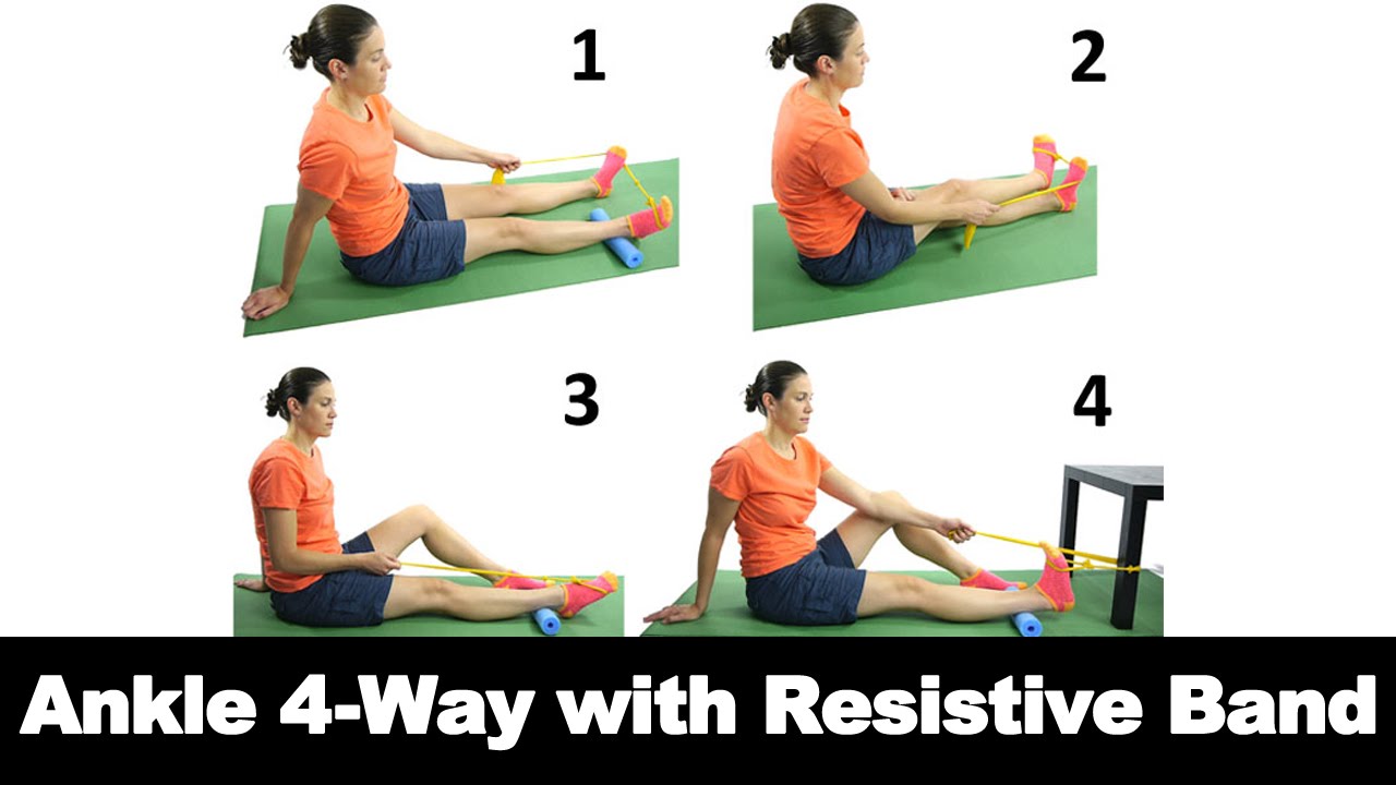 Ankle 4-Way with Resistive Band - Ask Doctor Jo