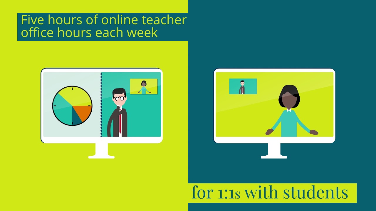 Pearson's Online A levels