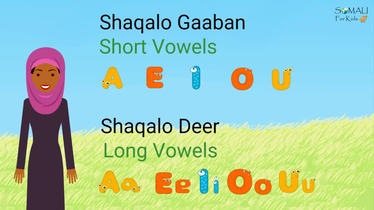 Learn Somali with Us | Alphabets
