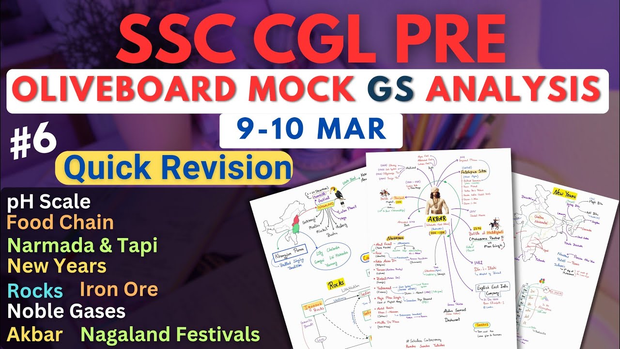Oliveboard Mock 9-10 Mar GS Analysis | GS 6 Quick Revision | Notes by Tushar Gupta(CGA Acc.) #ssc