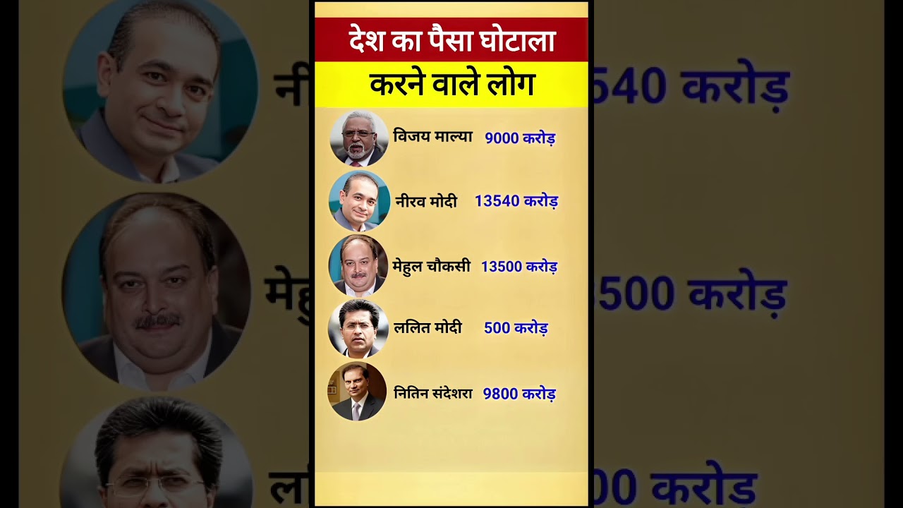 देश का पैसा घोटाला करने वाले लोग😲👈 People who scam the country's money? #shorts #gk #scam #country