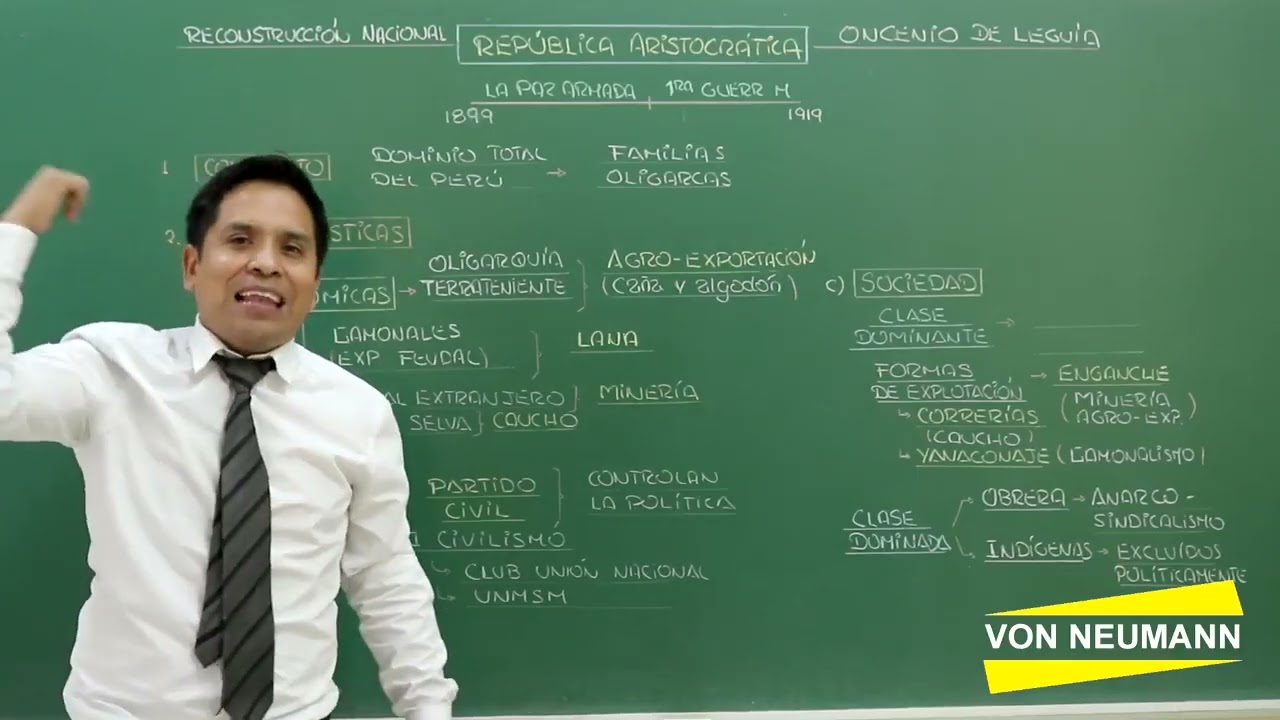 LA REPUBLICA ARISTOCRATICA - parte 1