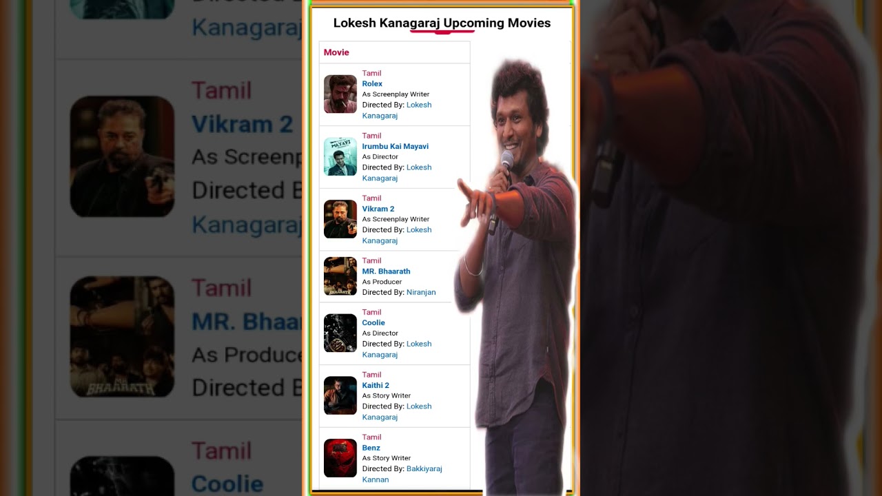 LOKESH KANAGARAJ'S UPCOMING MOVIES 🔥💀 || LCU UPCOMING MOVIES 🔥💀 || FILMRAJ