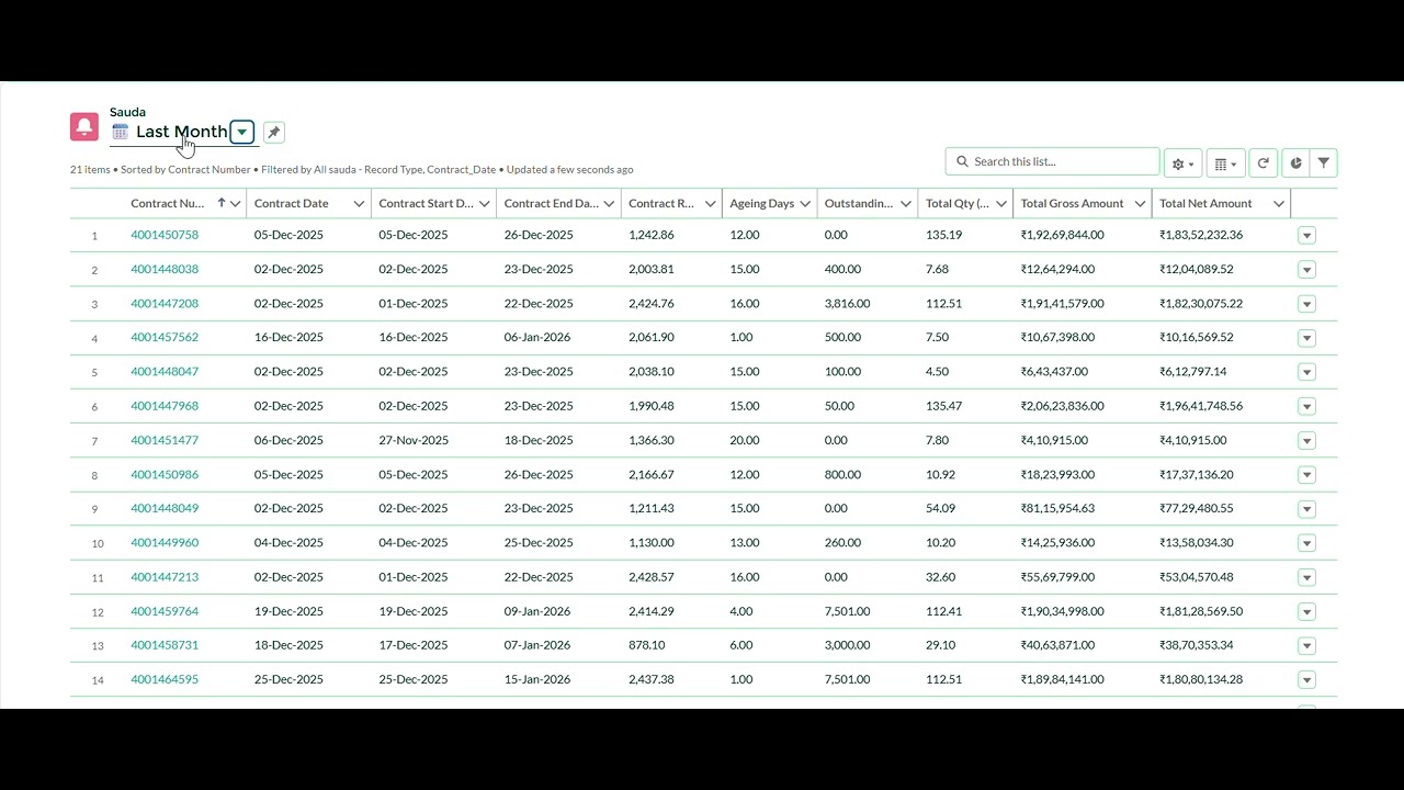 Sampark: This video enables the distributor to track Sauda versus Order versus Invoice