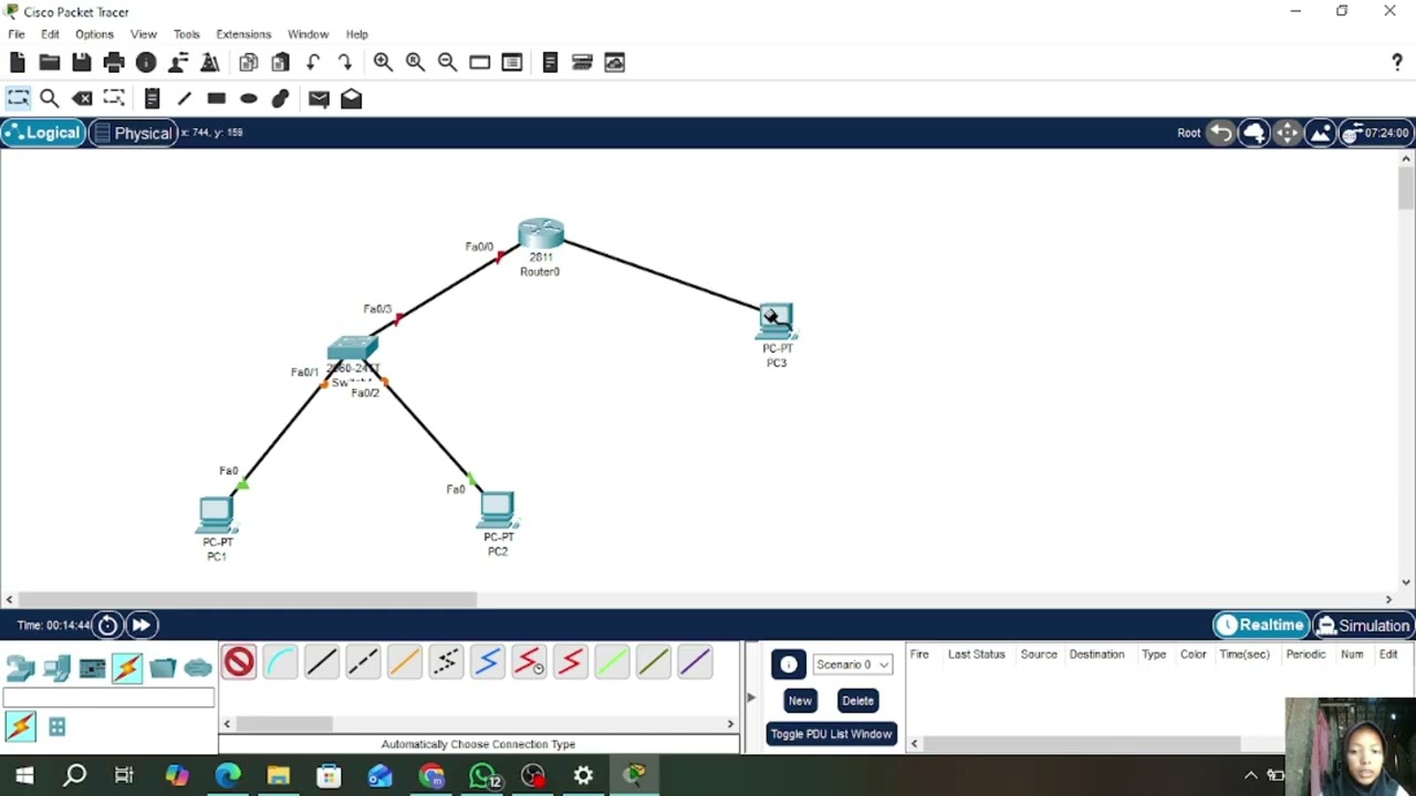 PENGENALAN DAN BASIC CISCO || CISCO CCNA 200-301