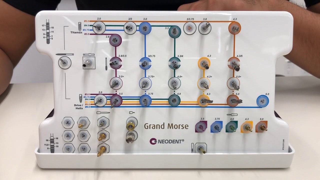Kit Quirúrgico Grand Morse Neodent