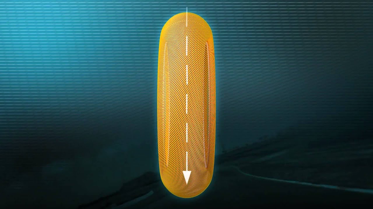MICHELIN Motorcycle Tyres , ACT Adaptive Casing Technology